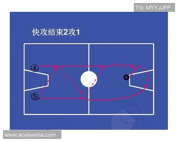 广州篮球队快攻战术与欧冠足球战术的深度融合探讨 广州篮球队快攻战术与欧冠足球战术的深度融合探讨